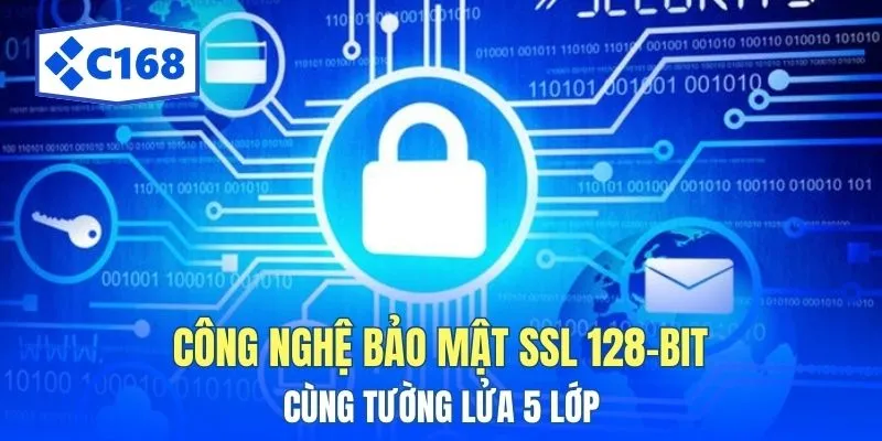 C168 8 Công nghệ bảo mật SSL 128-bit cùng tường lửa 5 lớp